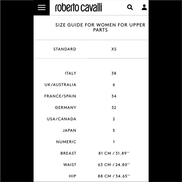 Just Cavalli Red Dress - Picture 15 of 15